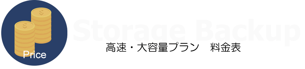 高速バックアッププランの料金表